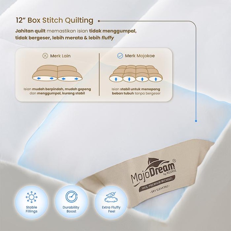 Mojokoe Hotel Bed Mattress Topper Fitted Size King 5