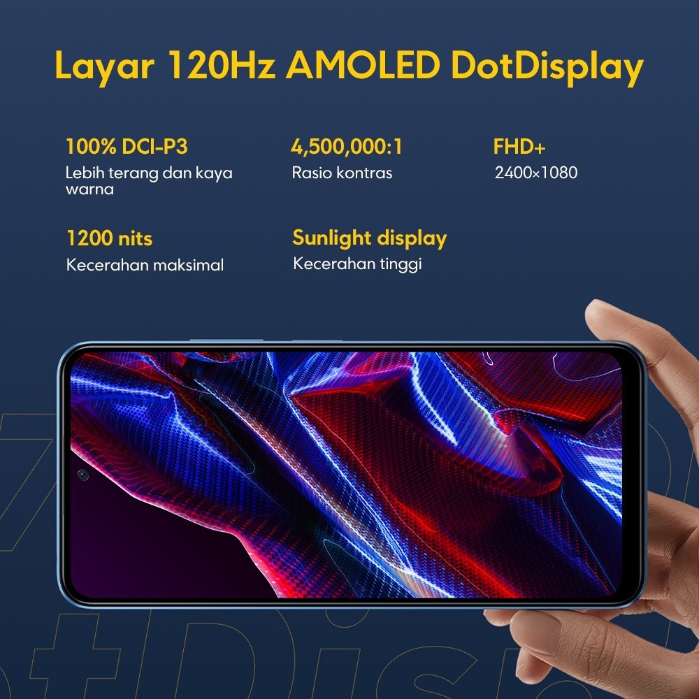 Xiaomi Communication Technology POCO X5 5G