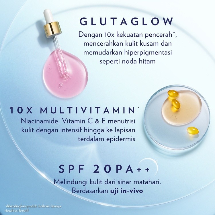 Unilever Indonesia Vaseline® Healthy Bright Soft+Glow Gluta Vitamin SPF 20 Body Serum
