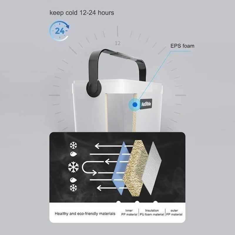 Portable Cooler Box Camping Vaccum Box 5