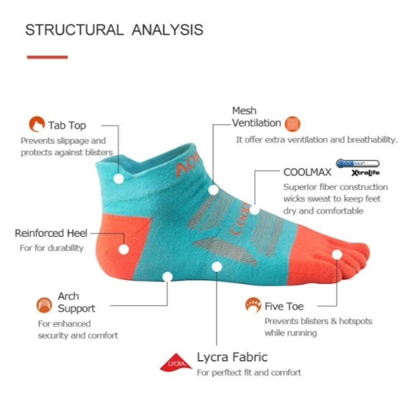 Aonijie Running Toe Socks 2