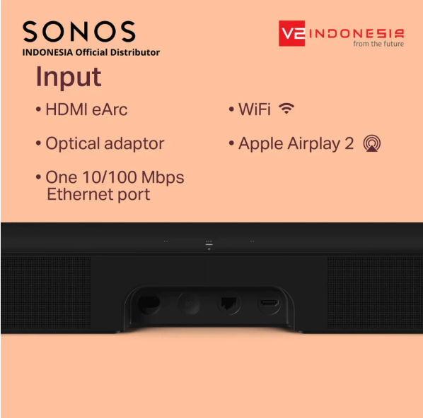 Sonos  Beam (Gen 2) 