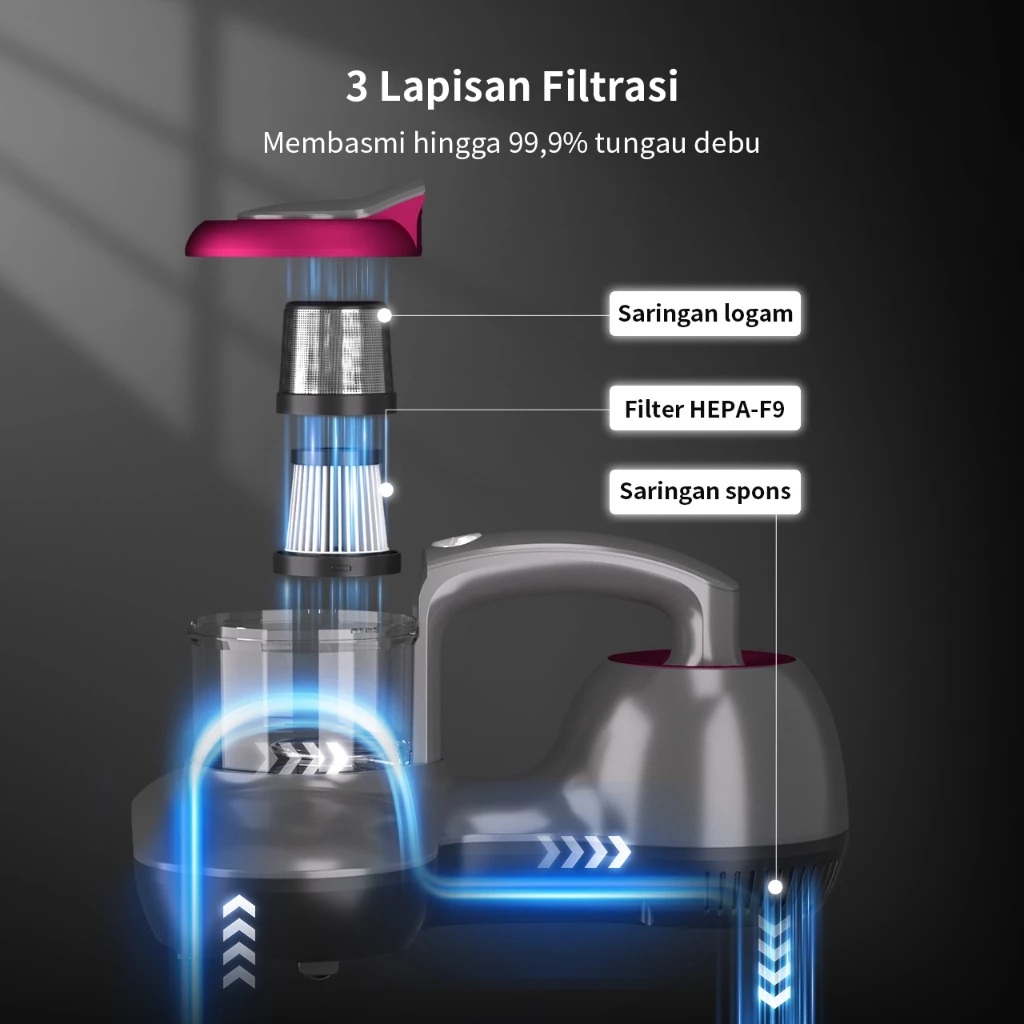  Simplus Vacuum Cleaner UV-C  005