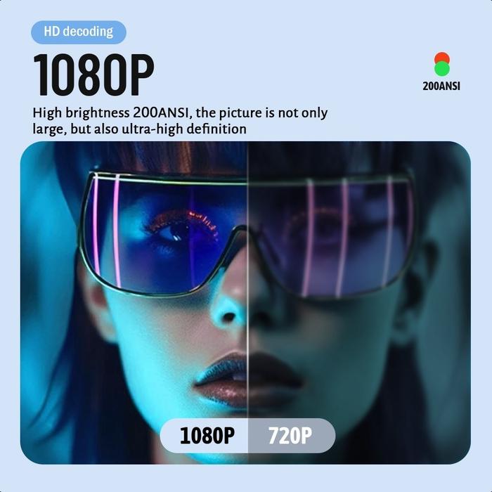 SIENWINY Pro Android Projector 2