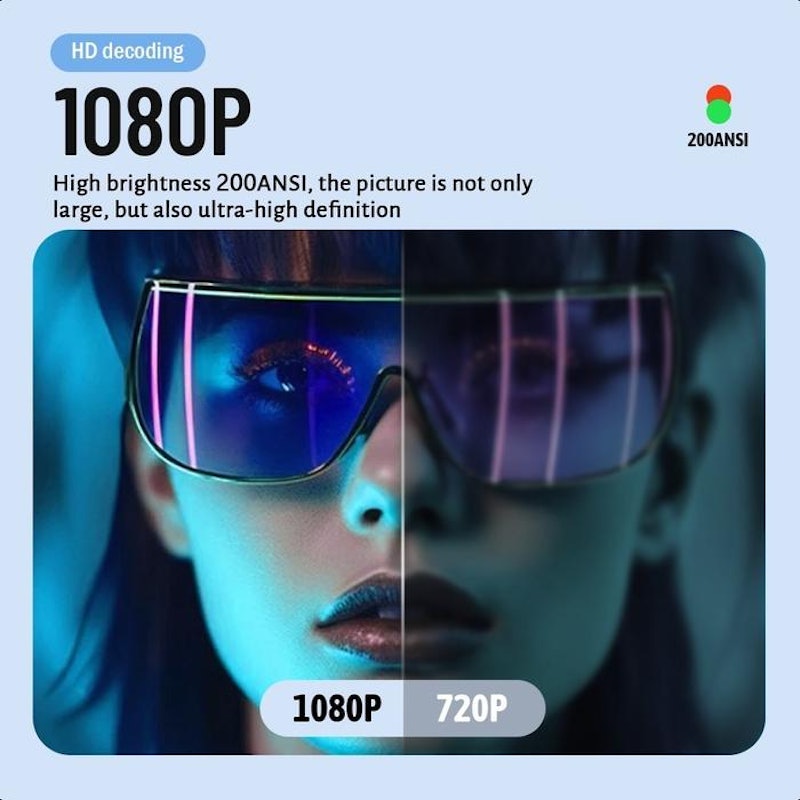 SIENWINY Pro Android Projector 2
