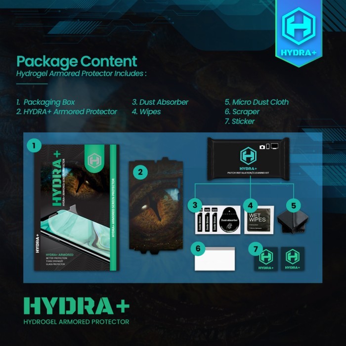 Hydra Plus HYDRA+ Hydrogel Armored Protector