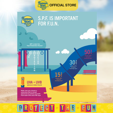 Ultra Protect Sunscreen Lotion SPF 50 PA+++ 4