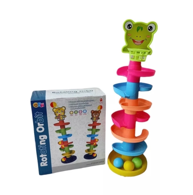 Mainan Edukasi Rotating Orbit 1