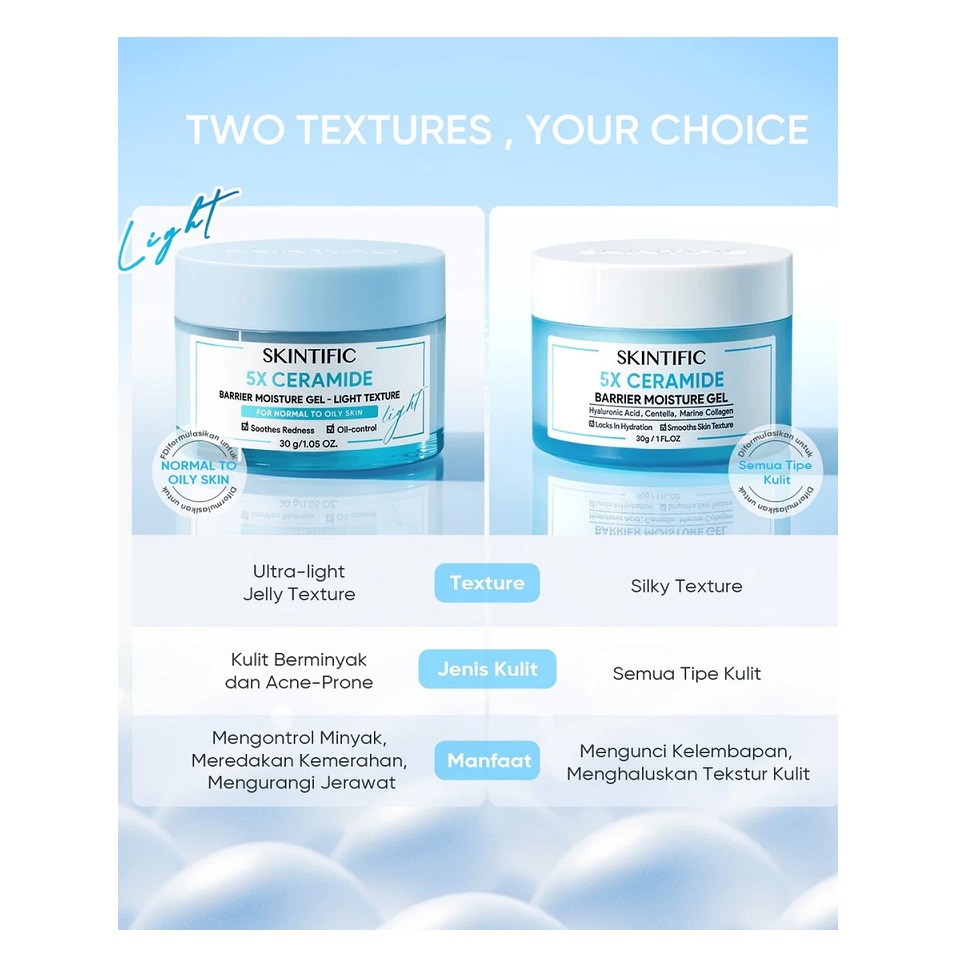 SKINTIFIC Cosmetics SKINTIFIC 5X Ceramide Barrier Moisture Gel Light Texture