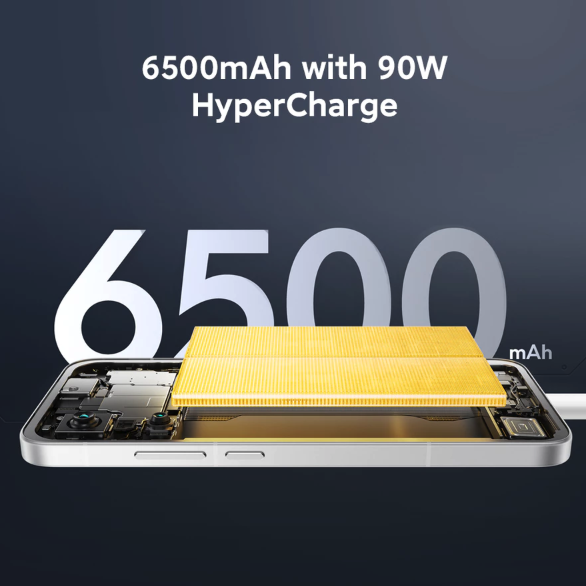 Xiaomi Communication Technology POCO F7