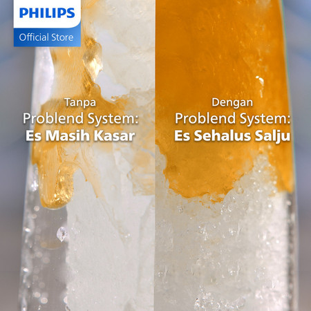 Philips Electronics Philips 3000 Series Blender HR2042/41