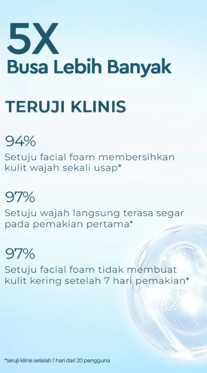 Paragon Technology and Innovation Wardah Lightening Whip Facial Foam