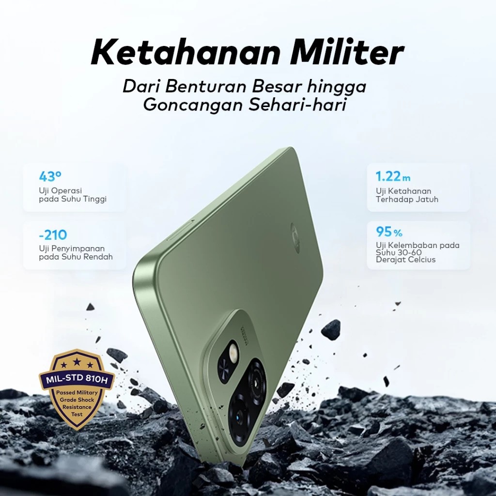 itel A100 C