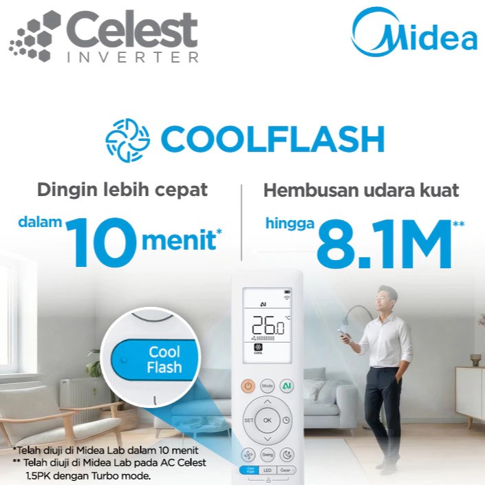 Midea AC Celest 1/2 PK MSCE-06CRFN8