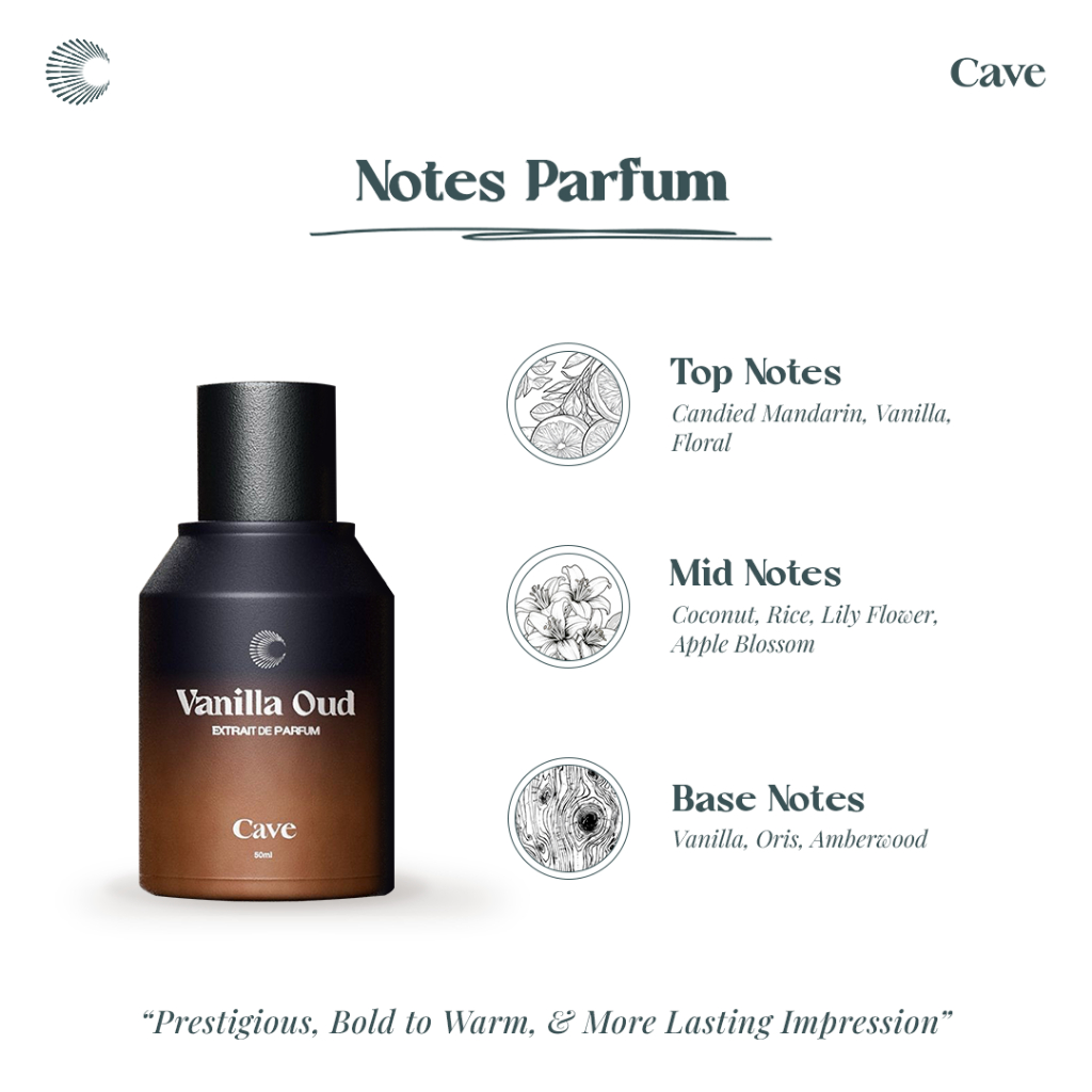Saka Digital Indonesia Cave Vanilla Oud Extrait de Parfum 