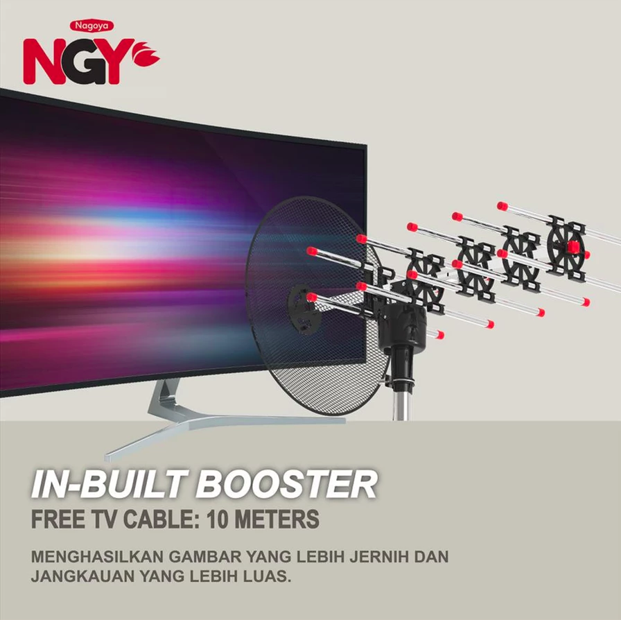 Reuex Industrial Nagoya Antena TV Outdoor  NG880AR