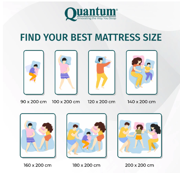 Quantum Tosan Internasional Quantum Spring Bed Kasur Busa Vakum