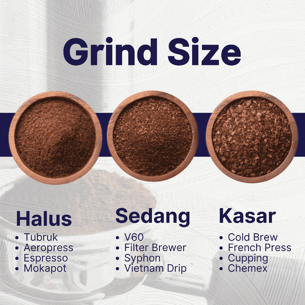 Sari Bumi Makmur Internasional Arutala Coffee Kopi Luwak Liar Gayo