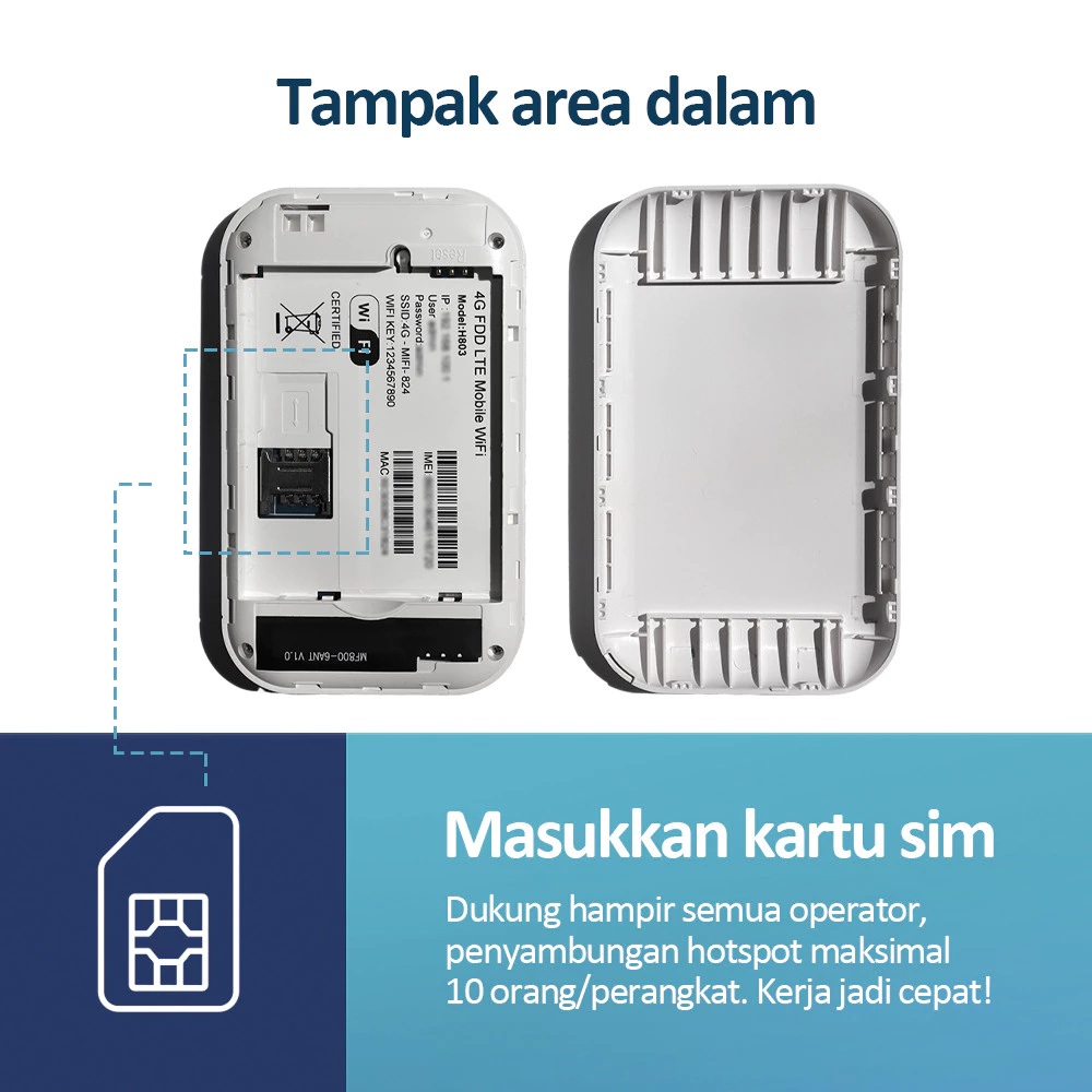 Hi-Net Modem Portable 4