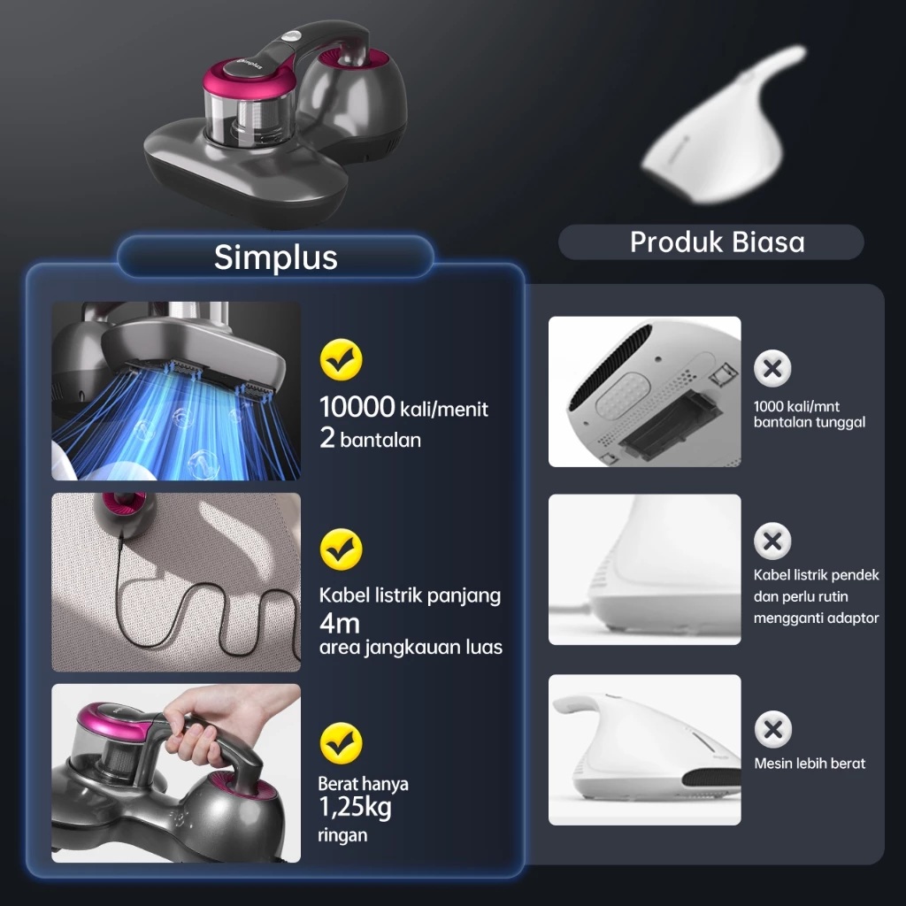 Yaoyao Indonesia Info Tech Simplus Dust Mite Vacuum Cleaner CMY005