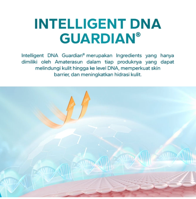 Royal Pesona Indonesia AMATERASUN Transparent Sunscreen Moisturizer SPF 43 PA+++