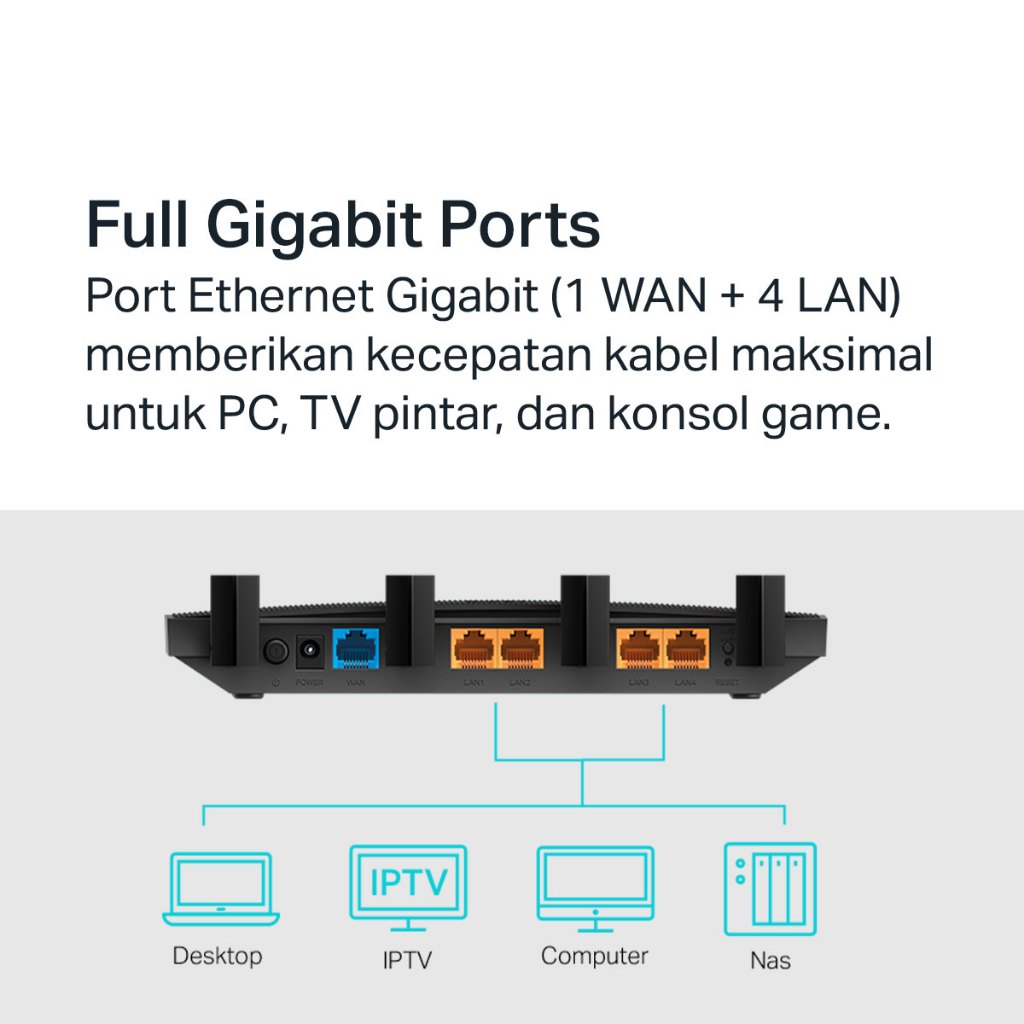 TPLink Indonesia TP-Link AC1900 MU-MIMO Wi-Fi Router Archer C80