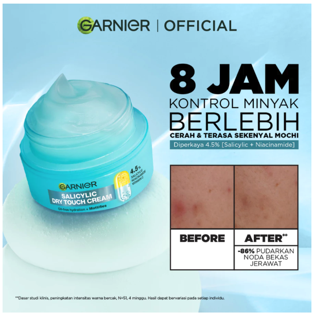 L’Oréal Garnier Salicylic Dry Touch Cream