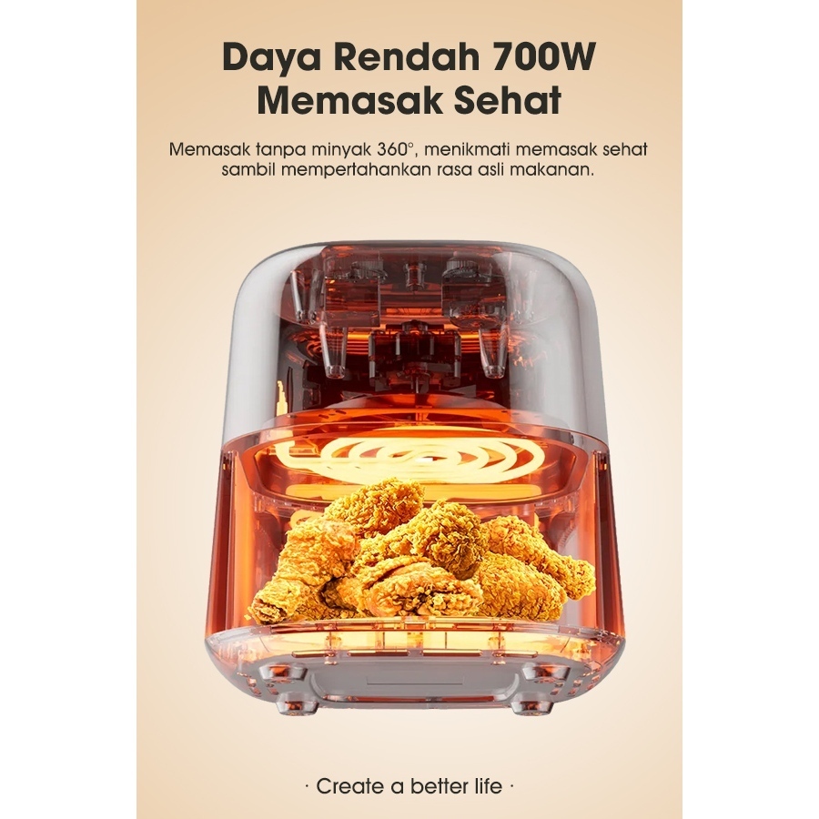 Samono Air Fryer 4 Liter Transparan 3