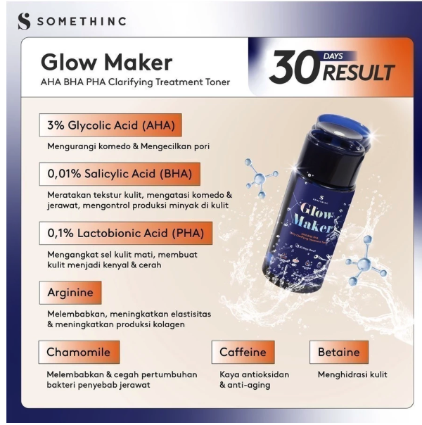 Royal Pesona Indonesia  SOMETHINC Glow Maker AHA BHA PHA Clarifying Treatment Toner 