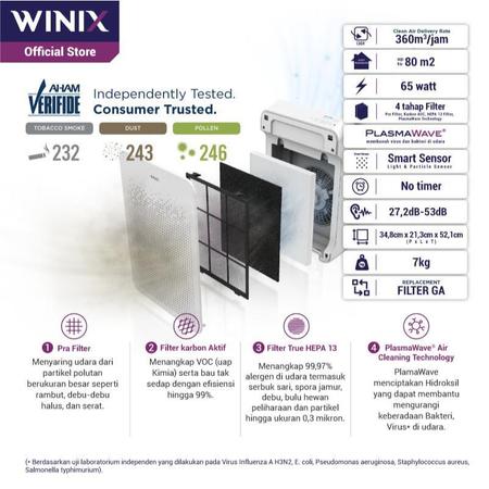 Winix Zero C5 Air Purifier 3