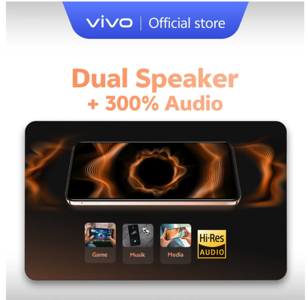 Vivo Mobile Indonesia vivo Y28