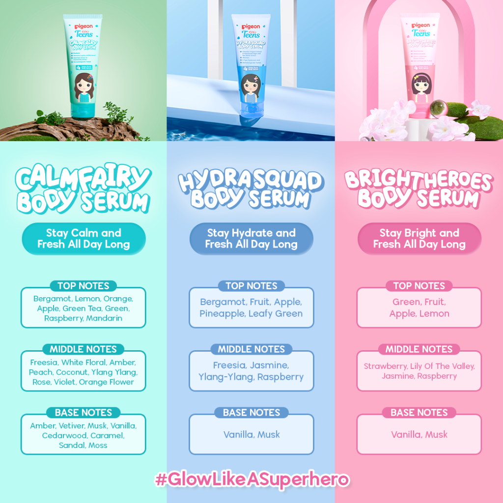 Pigeon Pigeon Teens Bright Heroes Body Serum