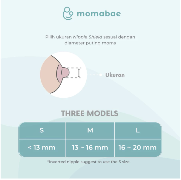 Momabae Wing-Shape Nipple Shield 5