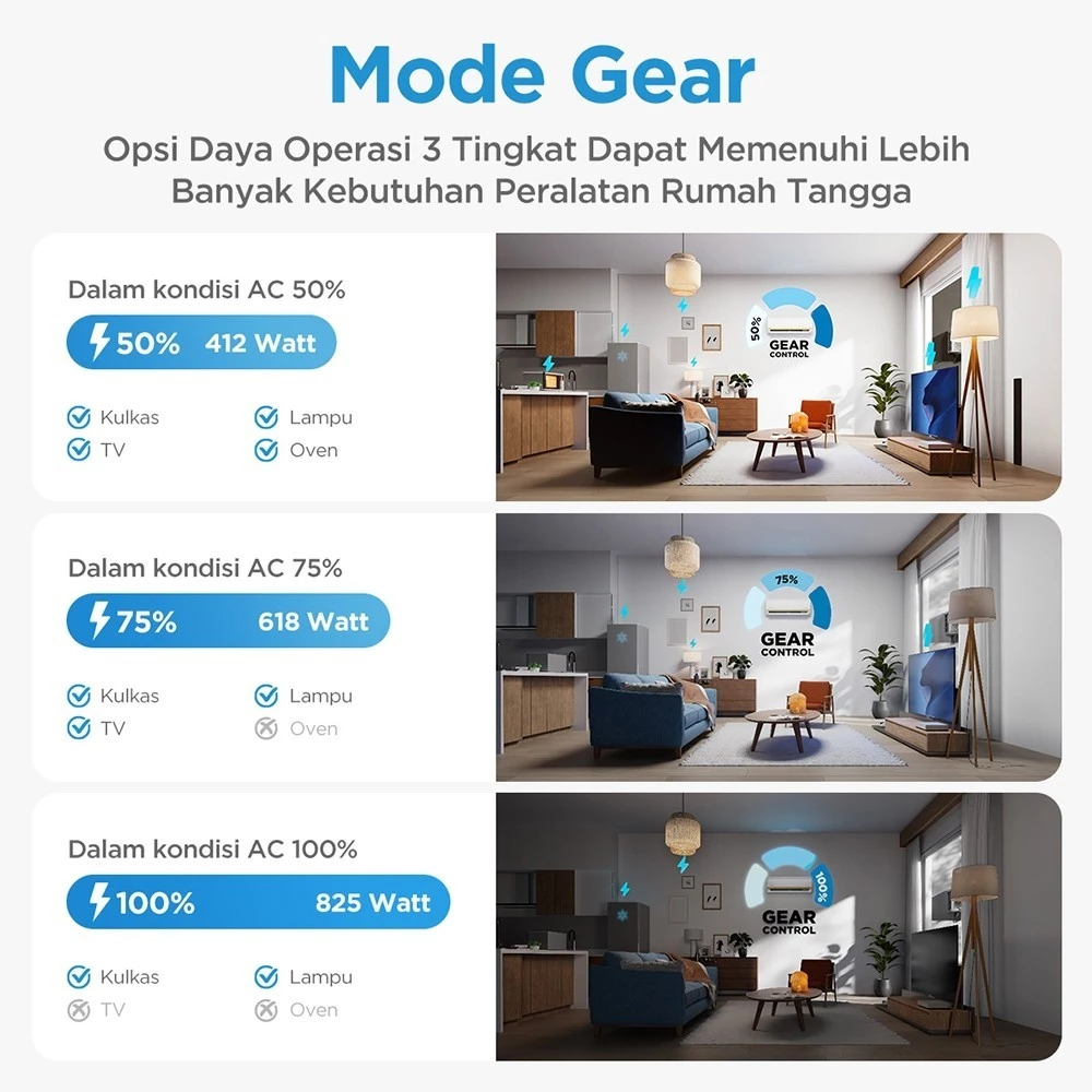 Midea AC Inverter 2 PK MSIAF-18CRDN2