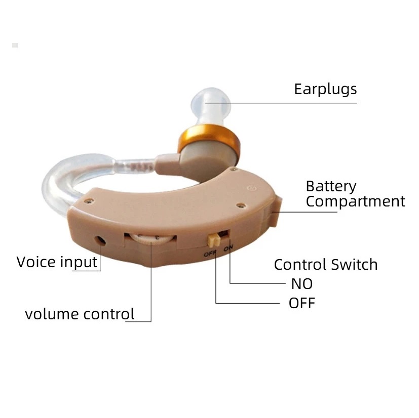 Era Medika Alkesindo OneHealth Hearing Aid F-139