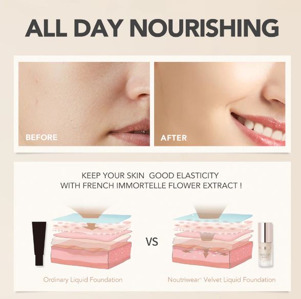 NoutriWear+ Velvet Liquid Foundation 5