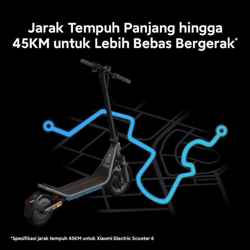 Electric Scooter 6 4
