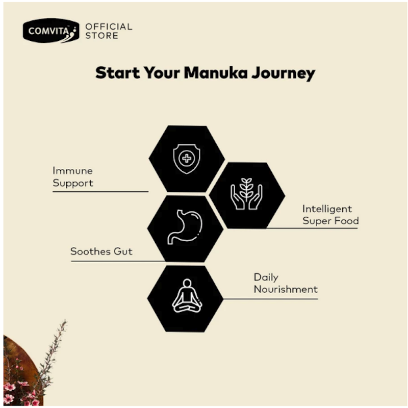 Comvita Kids Yummy Honey 4