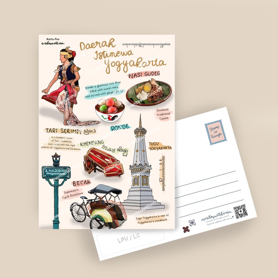 writeswithirin Kartu Pos Rangkuman Daerah Indonesia