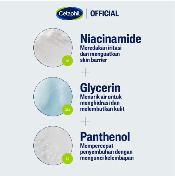 Galderma SA Cetaphil Gentle Skin Cleanser