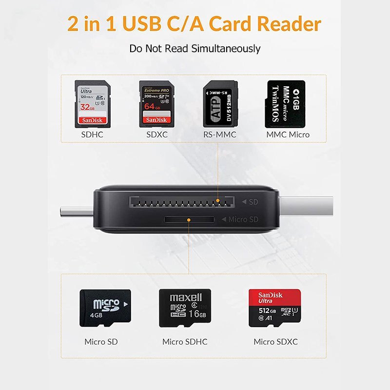  MeTiKo 2 in 1 Card Reader
