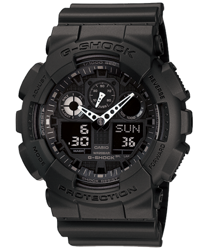 Senarai Nama Jam G Shock 10 Rekomendasi Jam Tangan Analog G-Shock