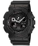 10 Rekomendasi Jam Tangan Analog G-Shock Terbaik 2