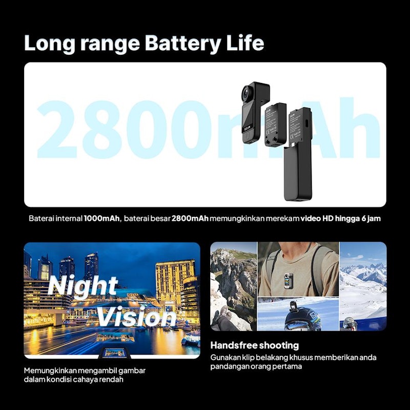 SJCAM Mini Action Camera 4