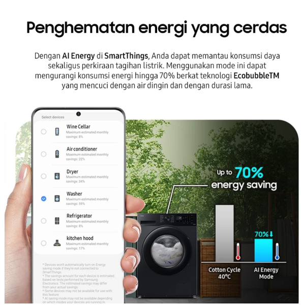 Samsung Electronics Samsung Bespoke AI Front-load Washer AI Ecobubble™ 10kg WW10DG6U34LBSE