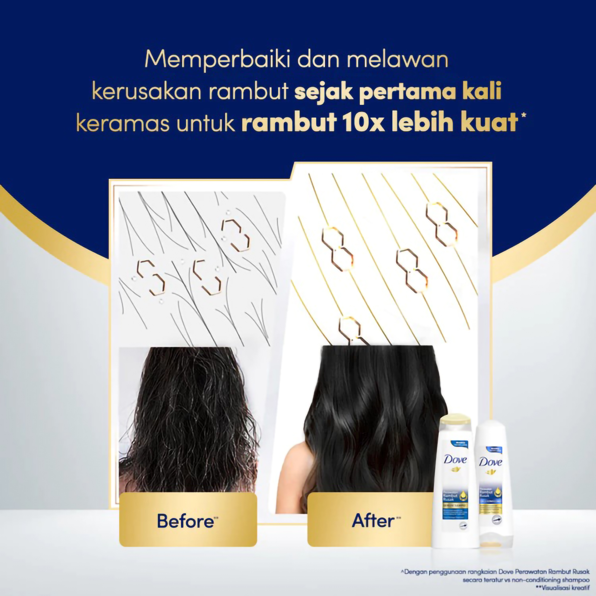 Unilever Indonesia Dove Conditioner Total Damage Treatment