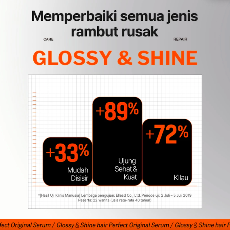 mise en scene Perfect Serum Original 4