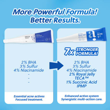 ERHA Acneact Acne Spot Gel