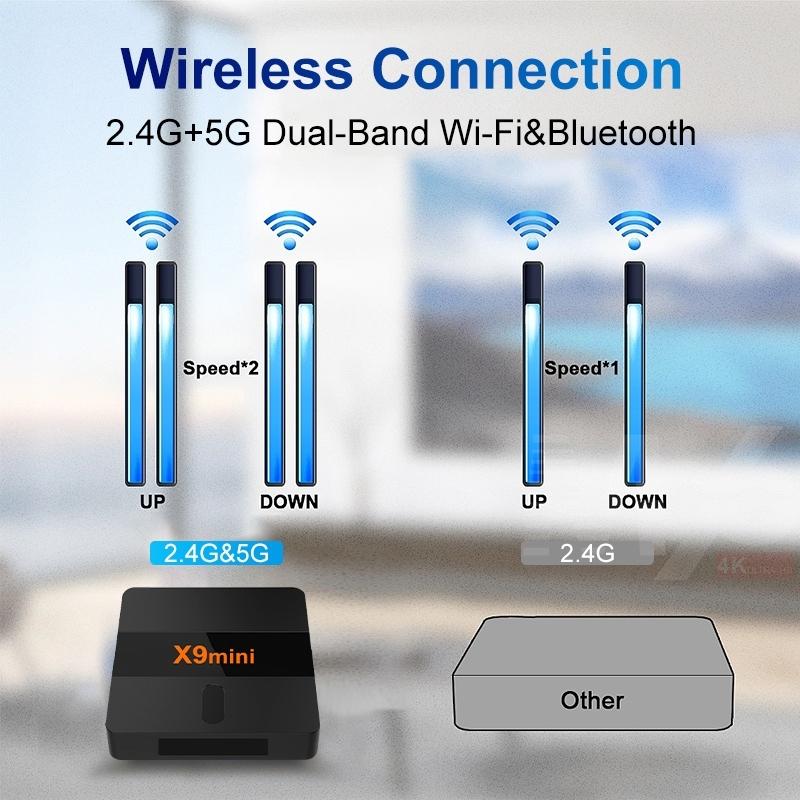  Yamada Android TV Box X9mini