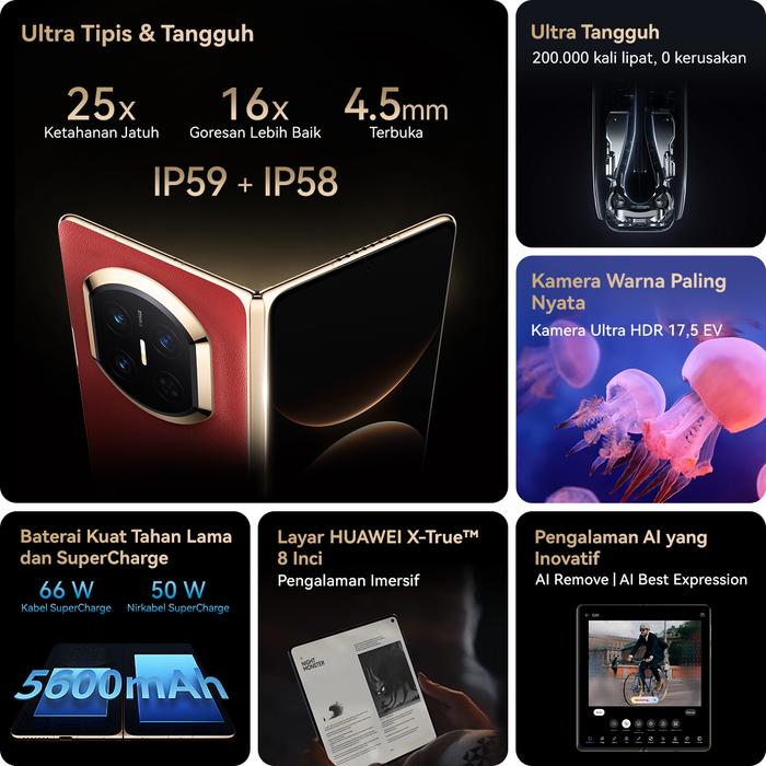 Huawei Huawei Mate X7